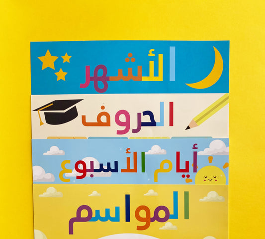 لوحات تعليمية